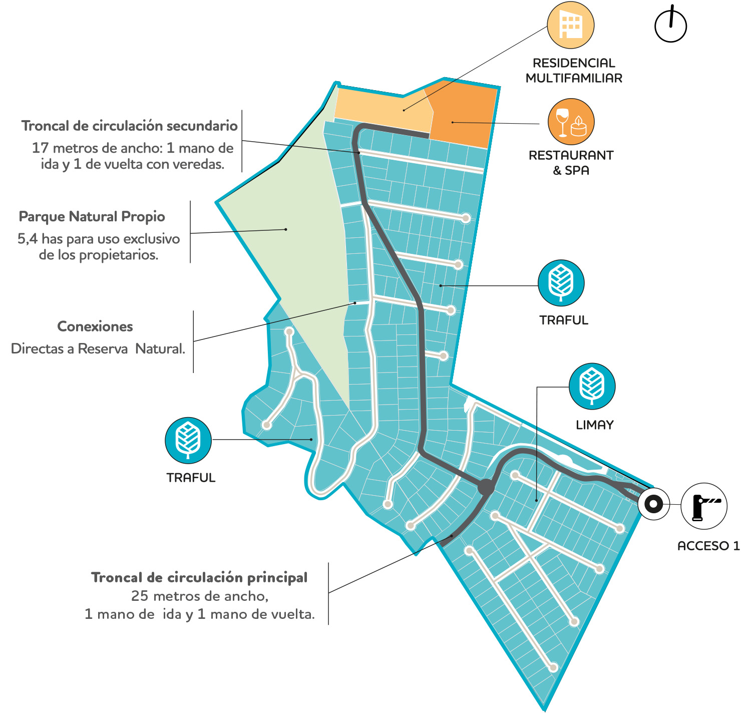Cerro Lindo - Referencias Limay y Traful